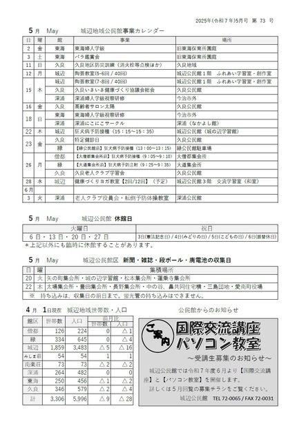 城辺公民館だより令和7年5月号ウラの画像
