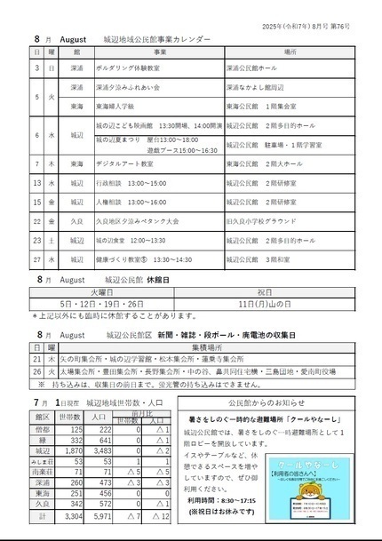 城辺公民館だより令和7年8月号ウラ