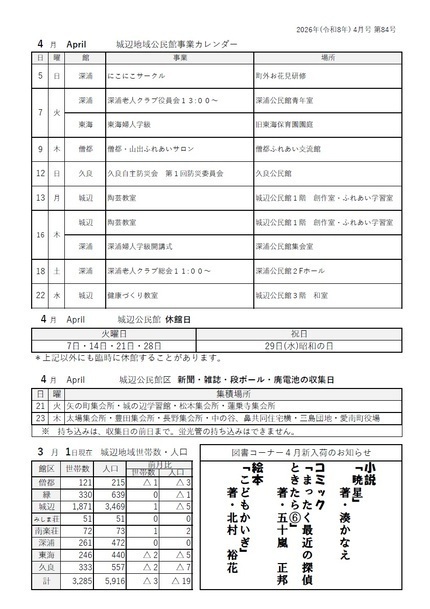 城辺公民館だより令和8年4月号ウラの画像