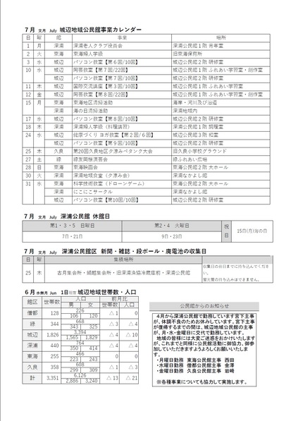 深浦公民館だより令和6年7月号ウラの画像