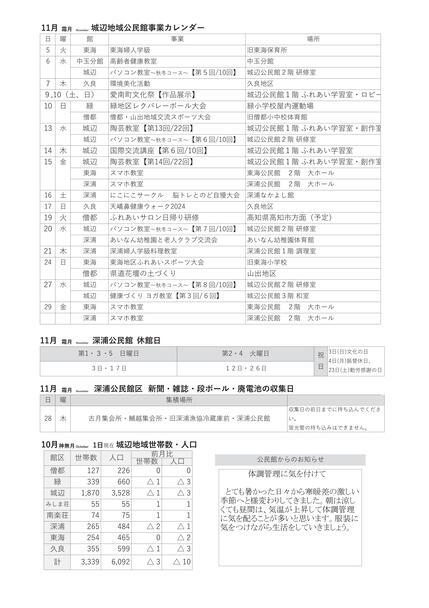 深浦公民館だより令和6年11月号ウラの画像