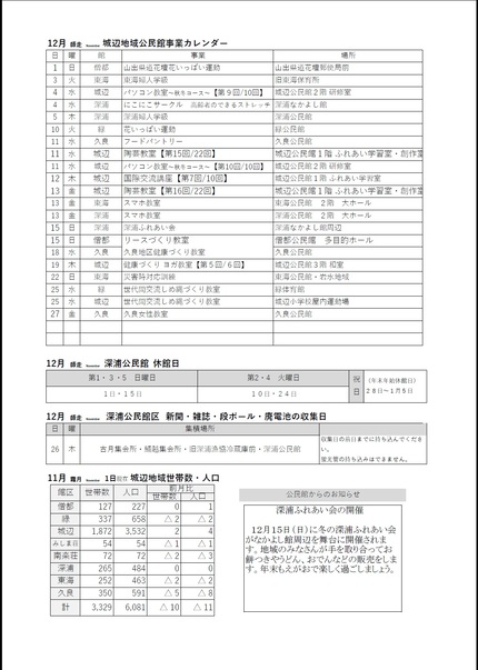 深浦公民館だより令和6年12月号ウラの画像