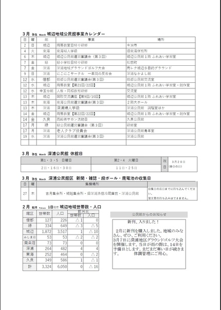 深浦公民館だより令和7年3月号ウラの画像