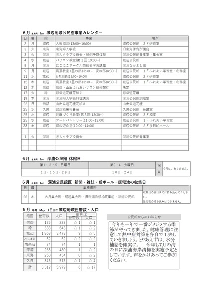 深浦公民館だより令和7年6月号ウラの画像