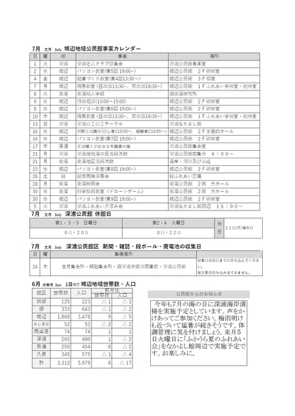 深浦公民館だより令和7年7月号ウラの画像