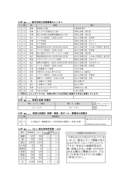 深浦公民館だより令和7年12月号ウラの画像