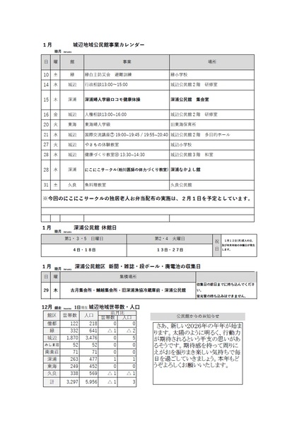 深浦公民館だより令和8年1月号ウラの画像