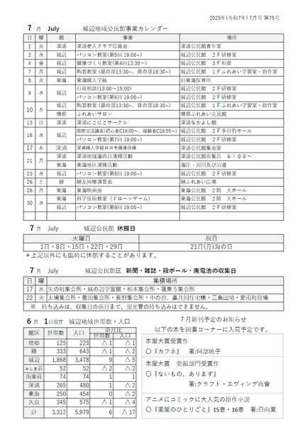 城辺公民館だより令和7年7月号ウラ