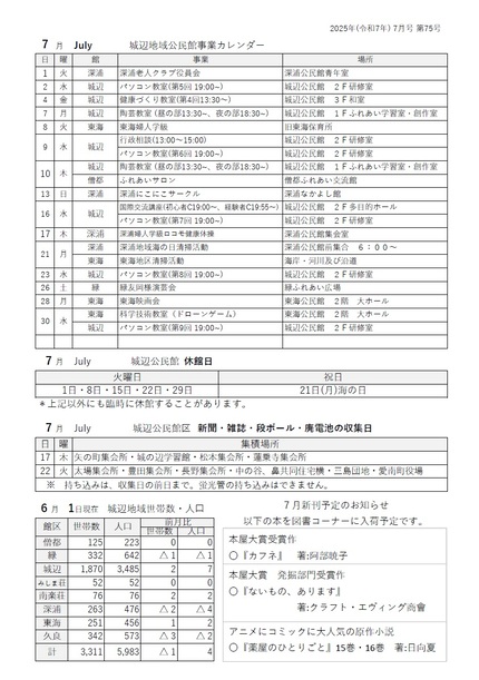 城辺公民館だより令和7年7月号ウラ