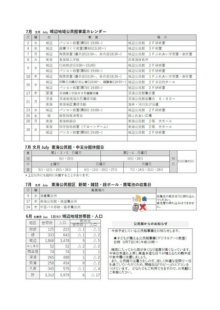 東海公民館だより令和7年7月号ウラの画像