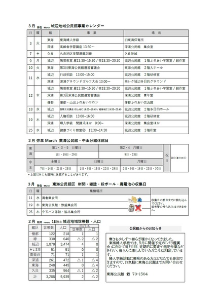 東海公民館だより令和8年3月号ウラの画像