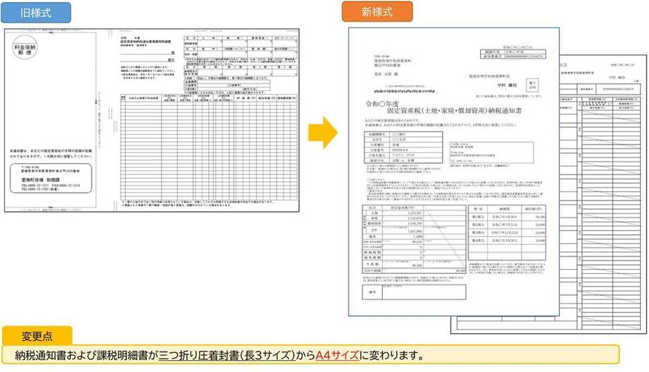 レイアウト変更